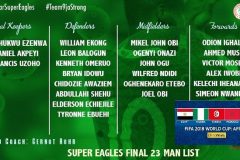 Nigeria coach names final World Cup squad