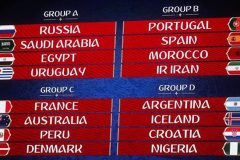 2018 FIFA World Cup schedule: Dates, fixtures, groups, venues and kick-off times