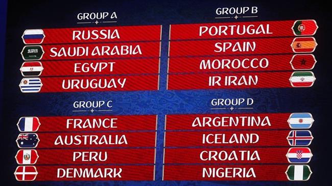 2018 FIFA World Cup schedule: Dates, fixtures, groups, venues and kick-off times