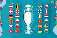 Euro Euro 2020: France and Spain draw with Hungary and Poland