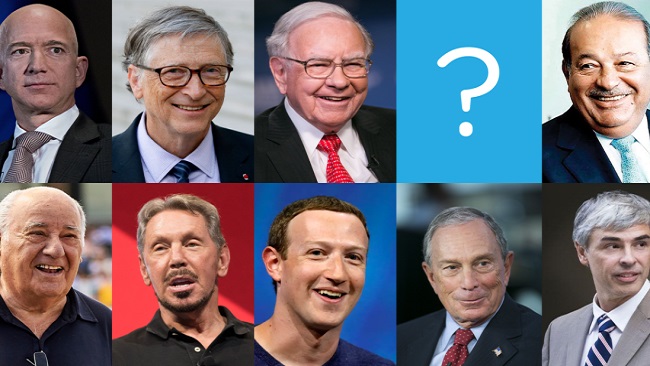 World’s 10 richest men doubled their wealth during pandemic