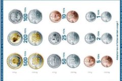 CEMAC introduces new coins, including a CFA200 piece