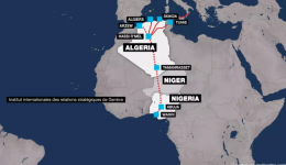 Trans-Saharan Gas Pipeline: an African dream that could reshape world energy markets